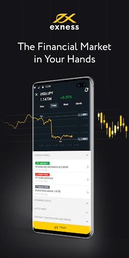 Discover the World of Trading with Exness