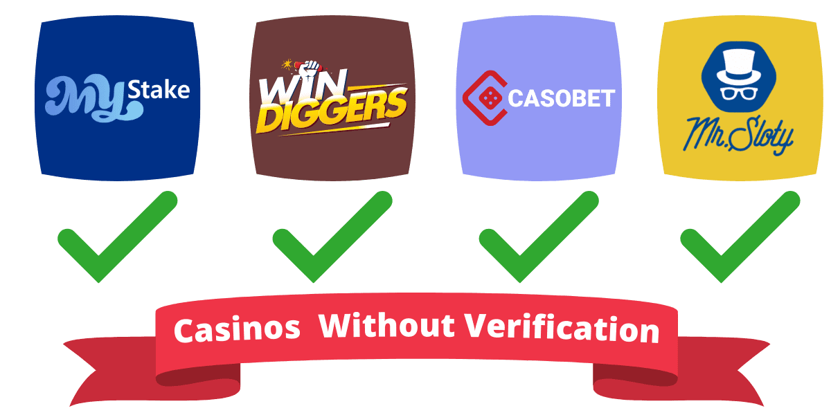 No KYC Online Casinos The Future of Online Gambling No KYC Online Casinos The Future of Online Gambling